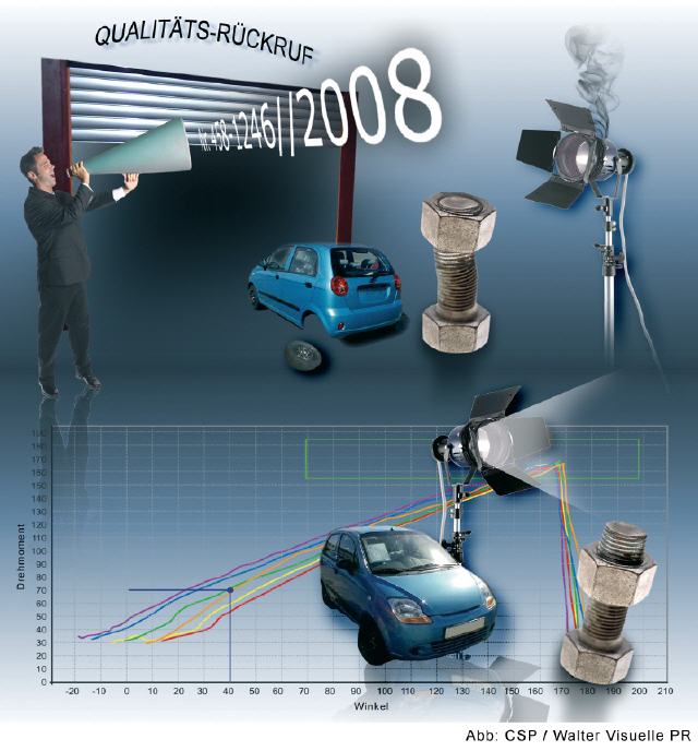 Produktrückrufe gehörden zum Alltag -